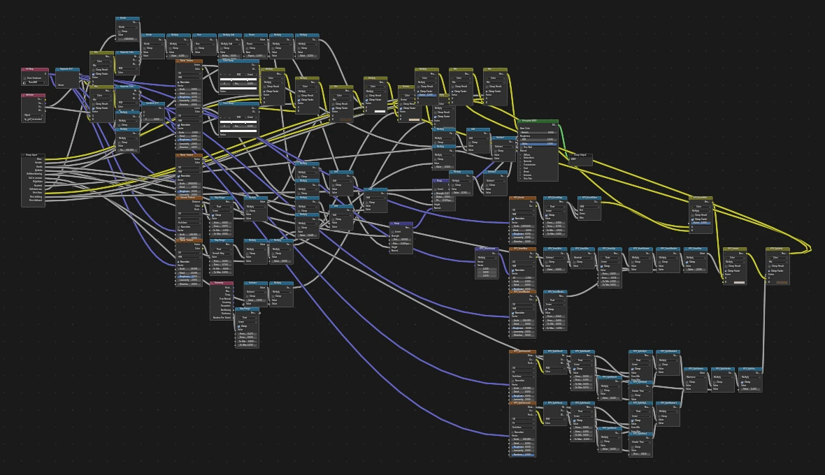 Node graph of the procedural kraft board material